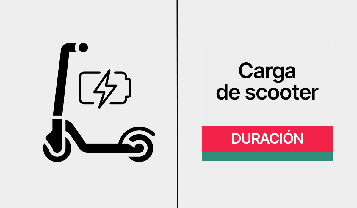 Cuánto tarda en cargar un scooter eléctrico y cuánto dura la carga