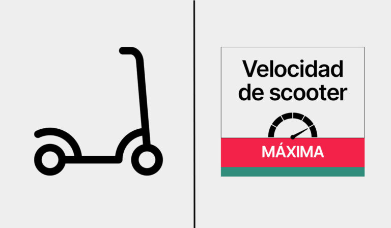 velocidad scooter eléctrico más rápido